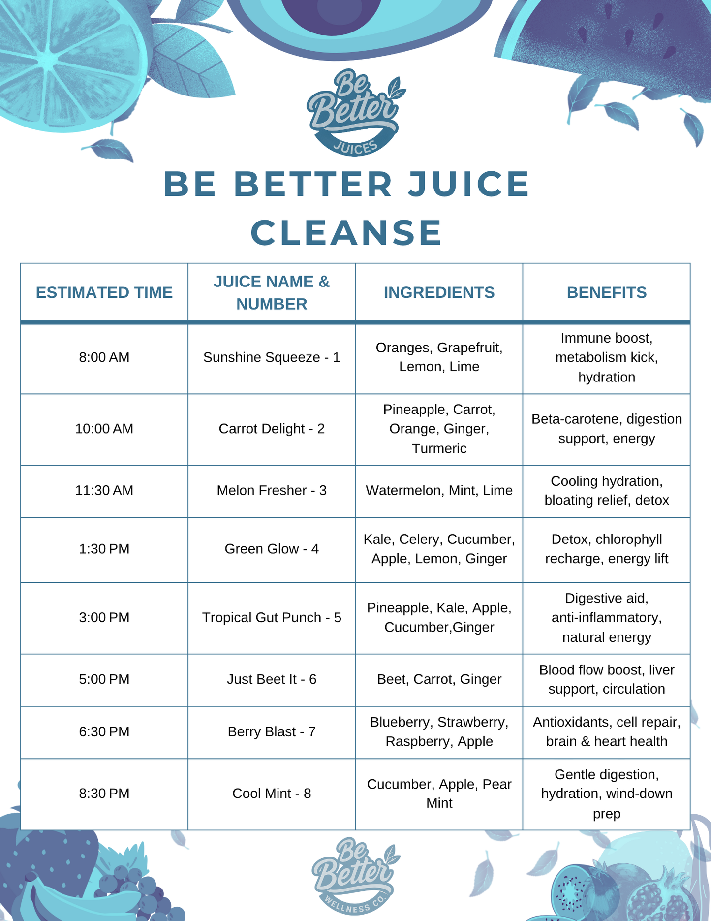 3 Day Juice Cleanse